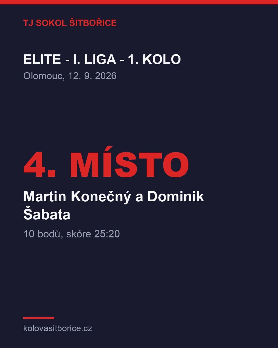 Čtvrté místo na úvod I. ligy elite v Olomouci